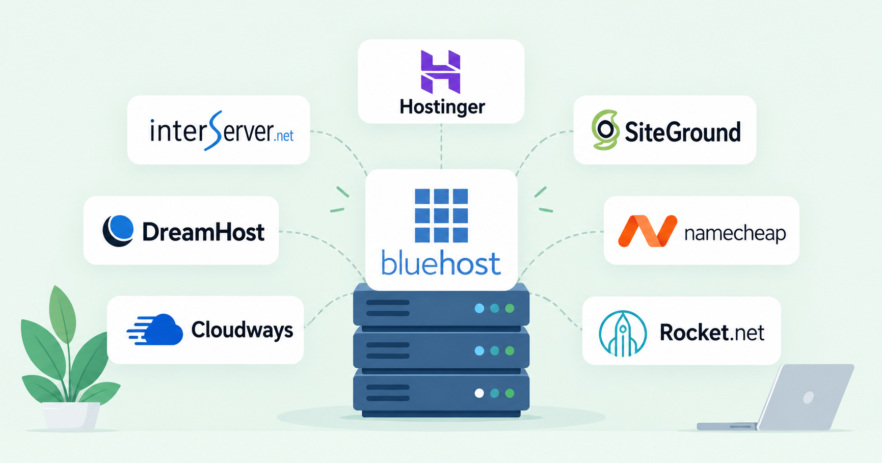 Best Bluehost Alternatives In 2026 (7 Hosts, Picked By What You Actually Need)