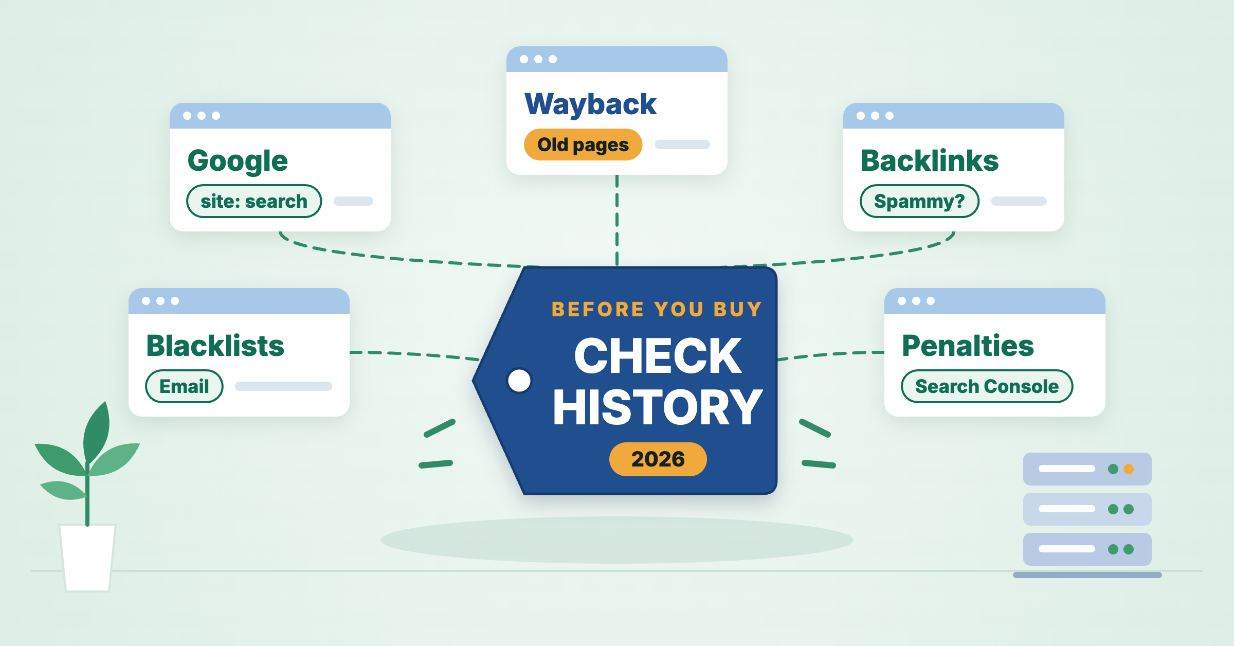 How to Check a Domain’s History Before You Buy It (2026 Guide)