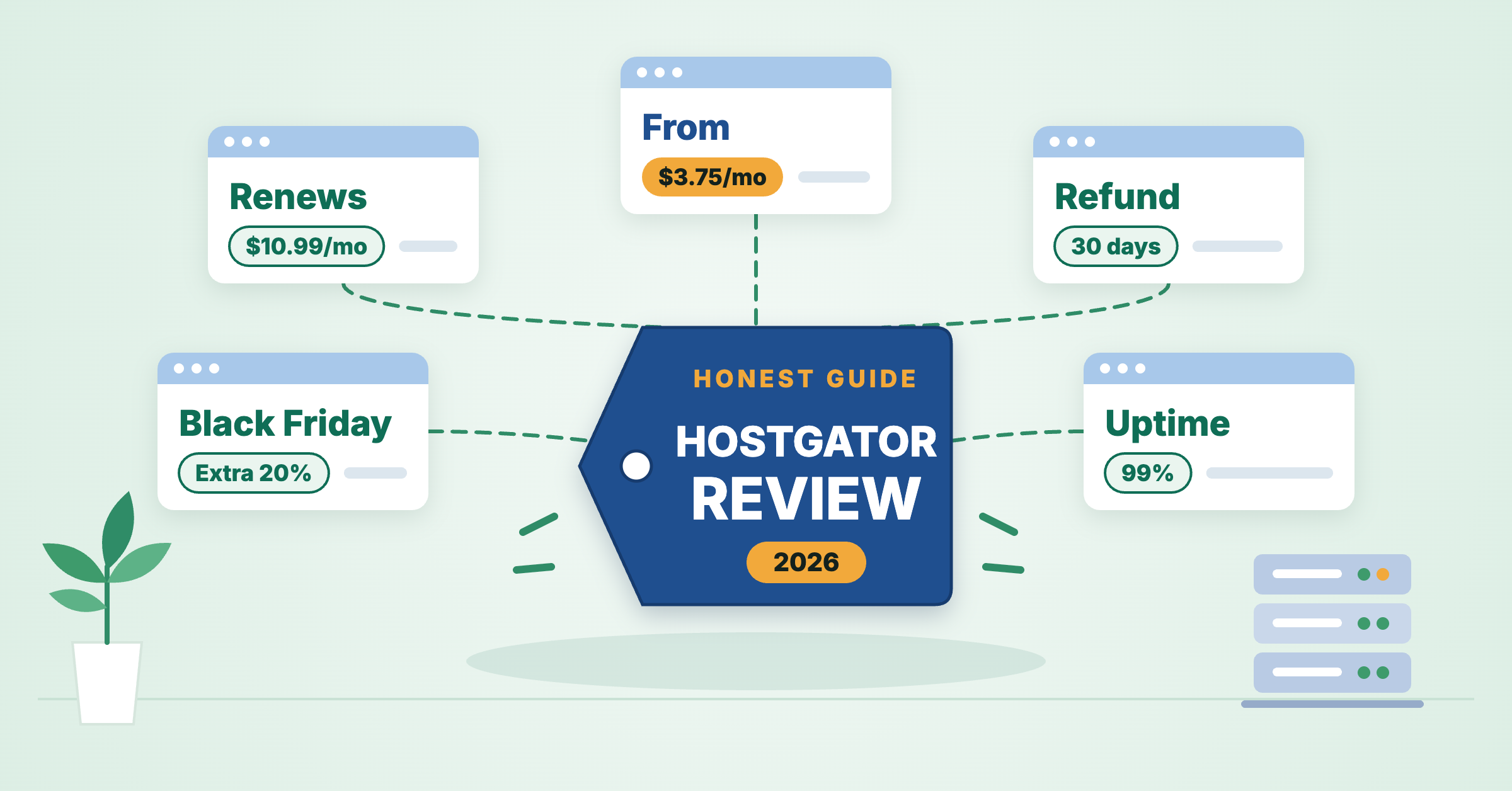 HostGator Review 2026: Plans, Real Prices, Add-ons and Who It’s For