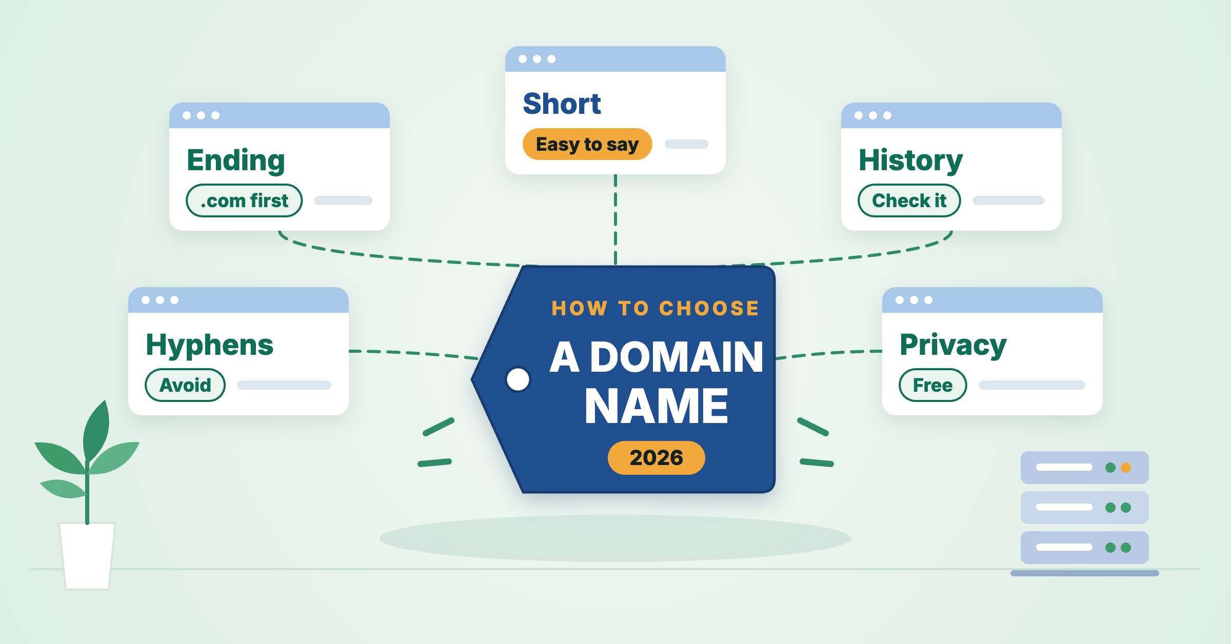 How to Choose a Domain Name in 2026: 10 Simple Rules