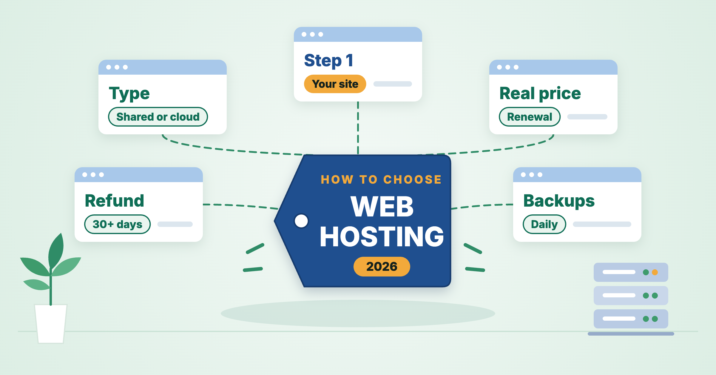 How to Choose Web Hosting in 2026: A Simple 5-Step Guide
