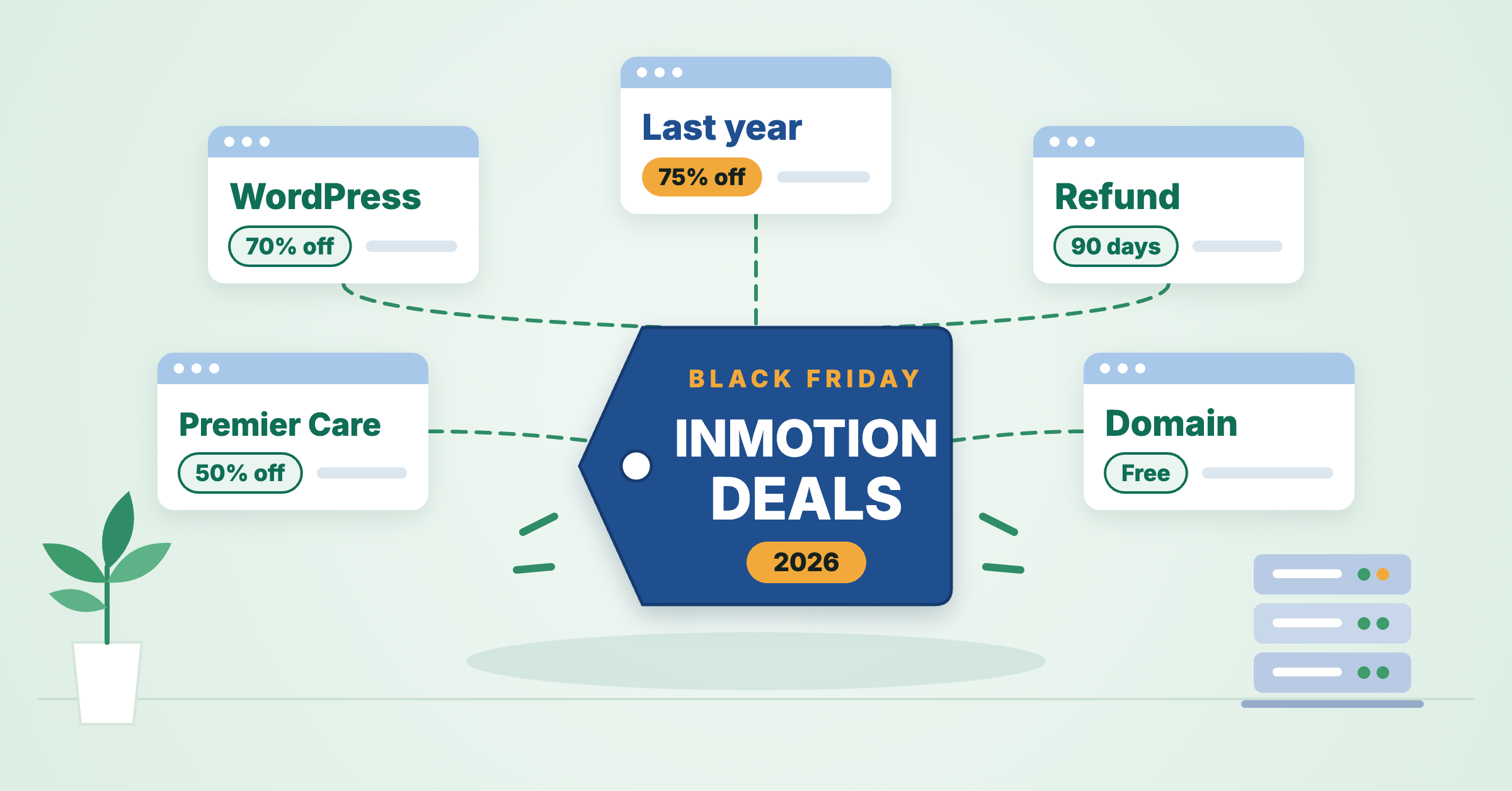 InMotion Hosting Black Friday 2026: What to Expect (Up to 75% Off Last Year)