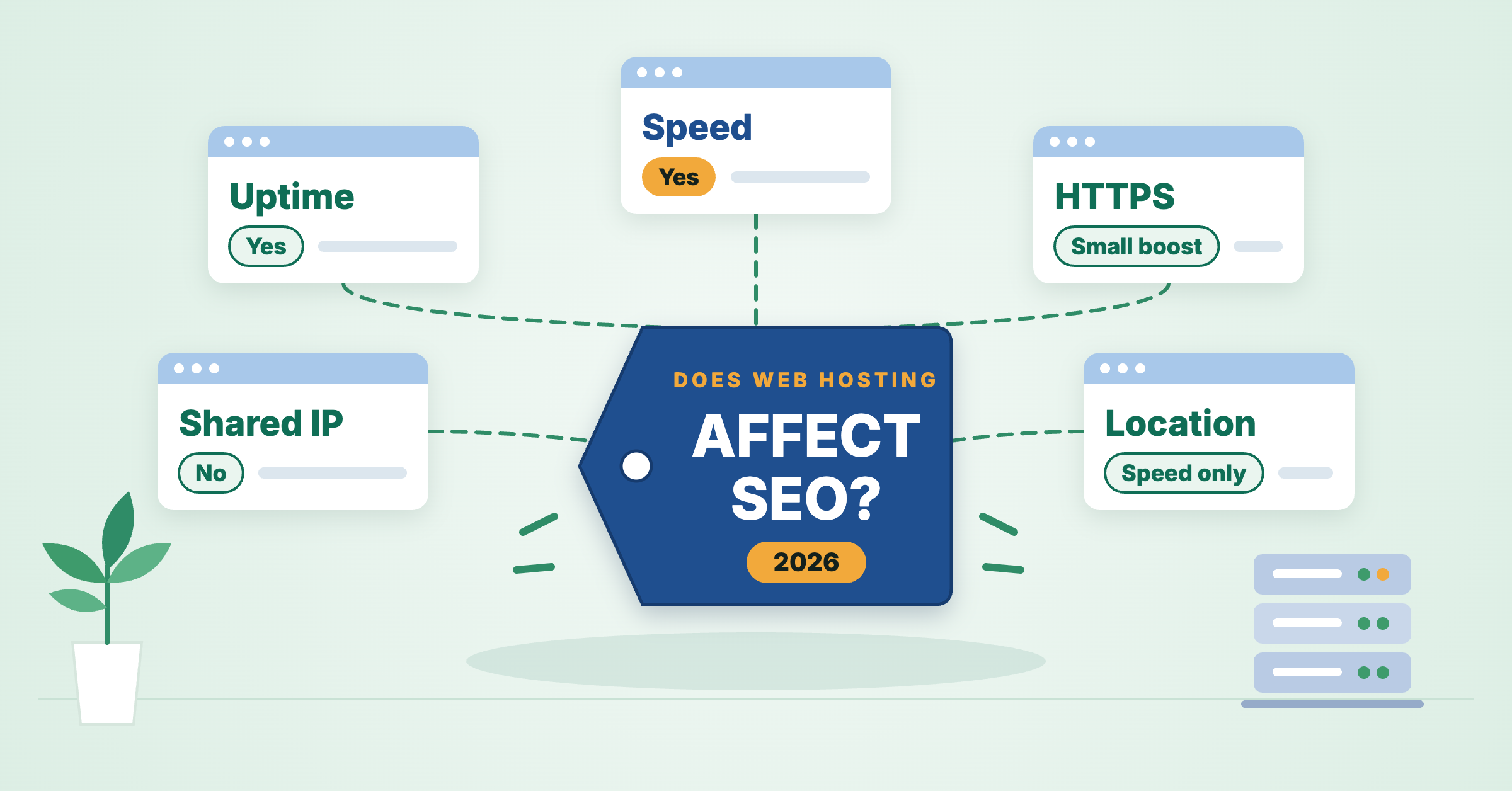 Does Web Hosting Affect SEO? What Really Matters in 2026
