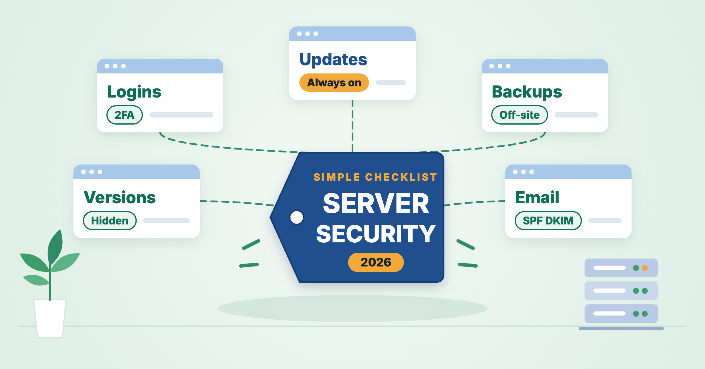 Web Server Security Basics: A Simple 2026 Checklist for Site Owners