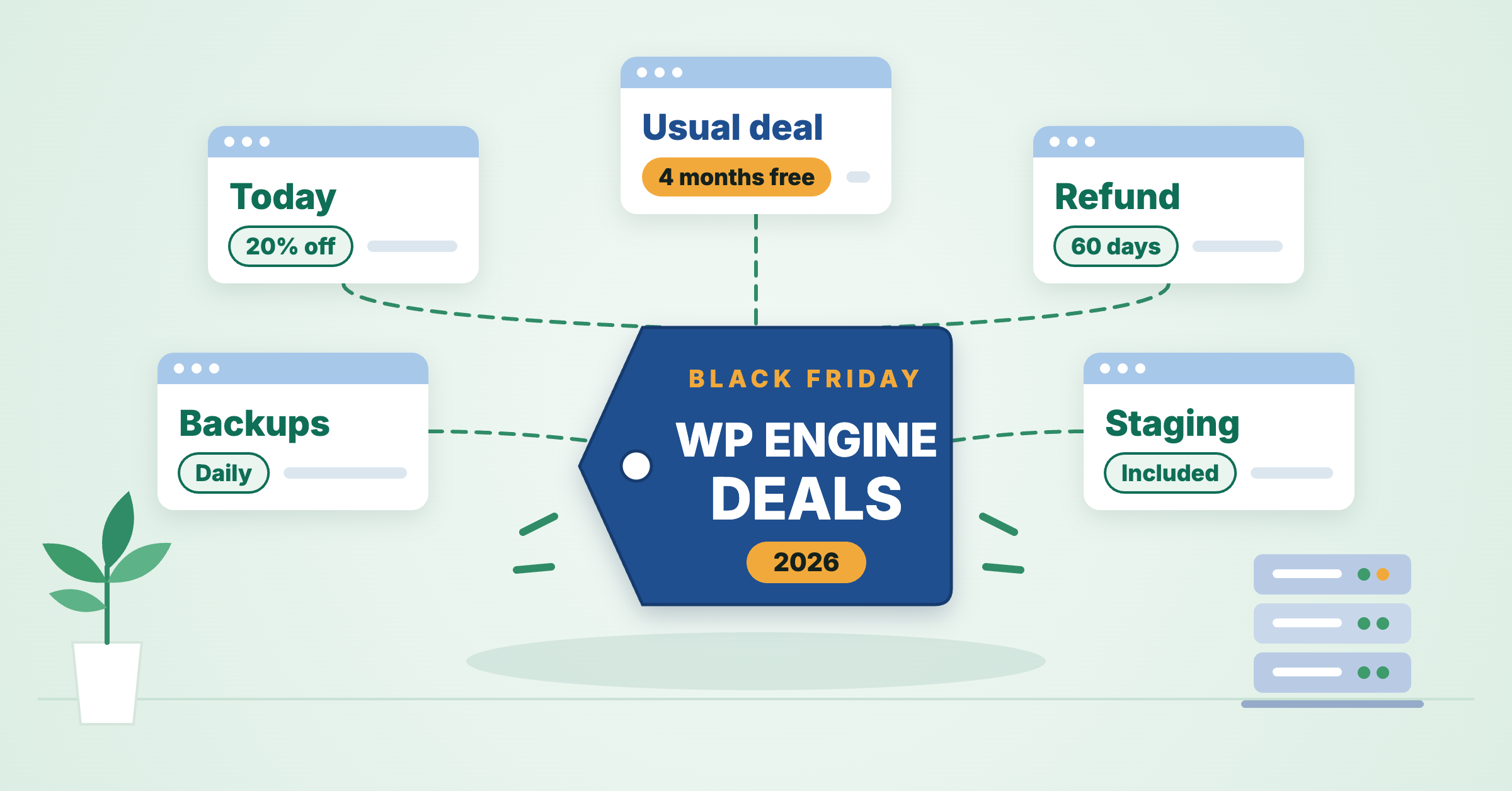 WP Engine Black Friday 2026: What to Expect (4 Months Free Last Time)